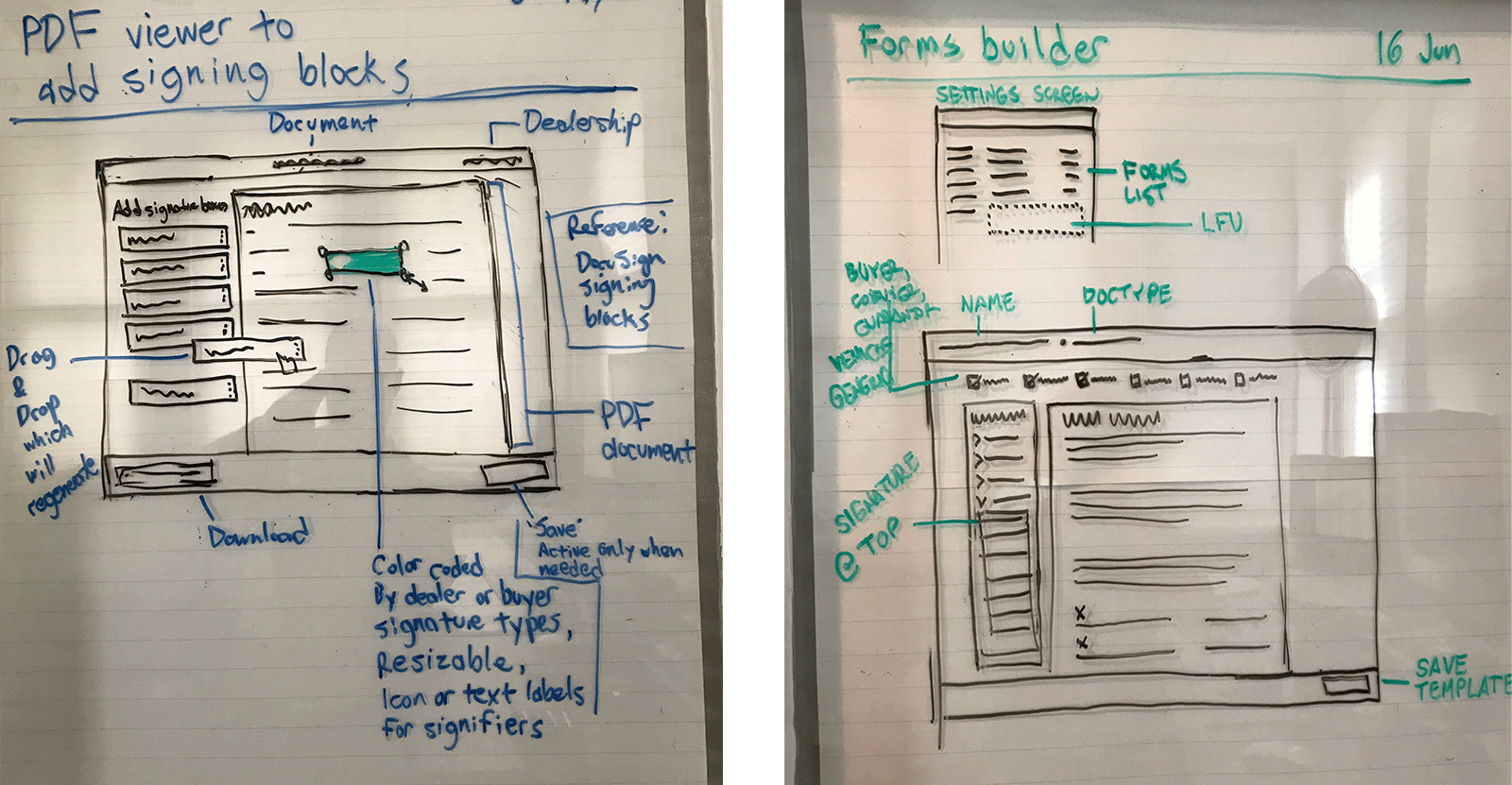 Dry erase ink drawings of the user interface drawn on window glass