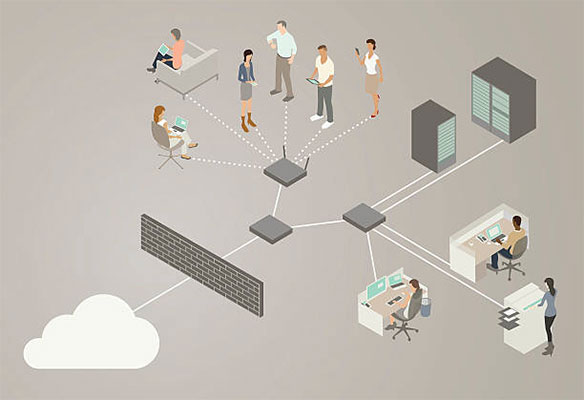 LAN network diagram