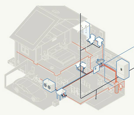 Illustration of a house plumbing diagram